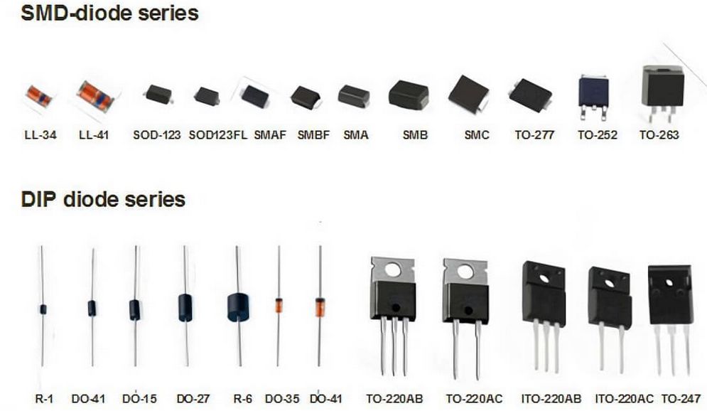 Bauteil Diode – AOTECH